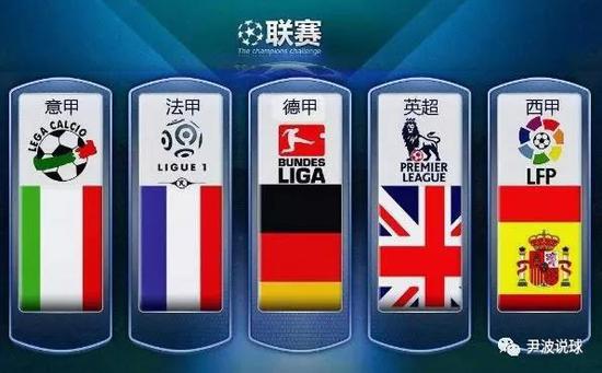 磨合問題